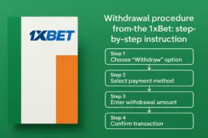 Instructions at 1xBet